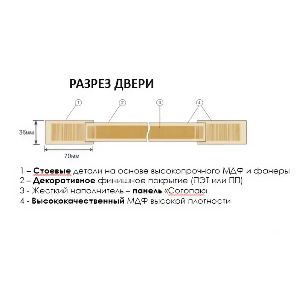 Дверь межкомнатная глухая Корсика 60x210 см полипропилен цвет каменное дерево с замком и петлями 89446430 STLM-2007569 PORTIKA  - Вид №10
