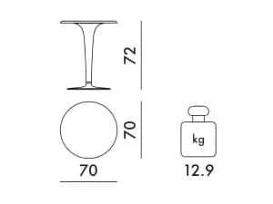 Круглый стол с меламиновой столешницей Kartell TOP TOP ARCH-00022182 - Вид №14