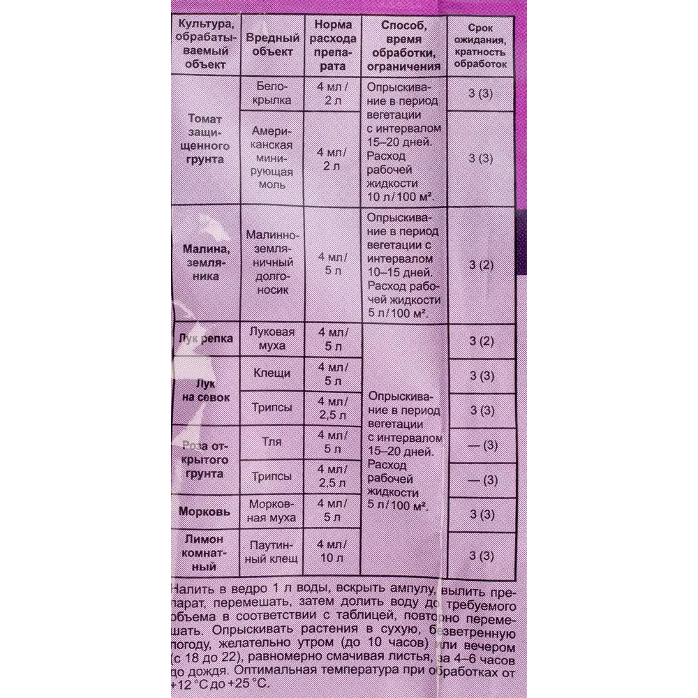 Santreyd Биокилл — концентрат для защиты сада от вредителей 4 мл 82192734 STLM-0956206 - Вид №2