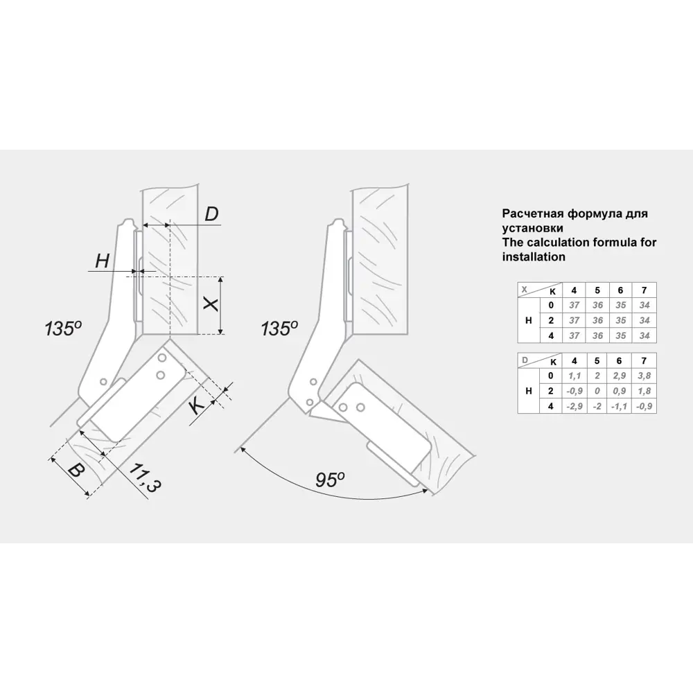 Мебельная петля Santreyd Slide-on с углом открывания 95° 18652912 STLM-0011890 - Вид №1