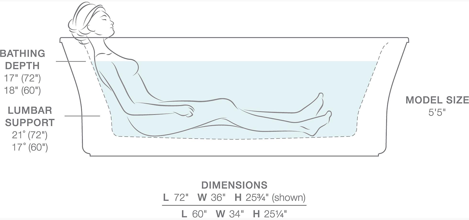 KOHLER  K-1959-GHW-96  - Вид №3