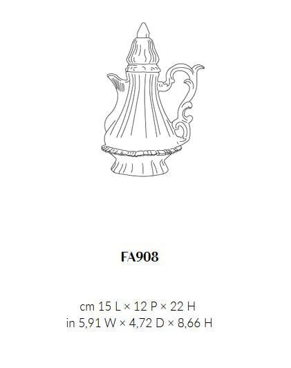 Керамический чайник Lando FUTURA ARCH-00082018 - Вид №8