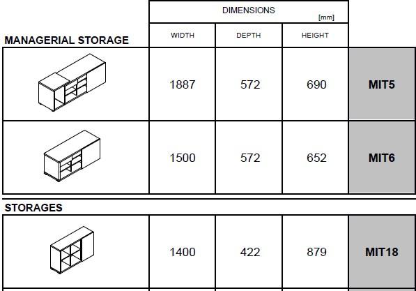 MDD Низкий офисный шкаф с раздвижными дверцами Mito sun-id-1355414 - Вид №5