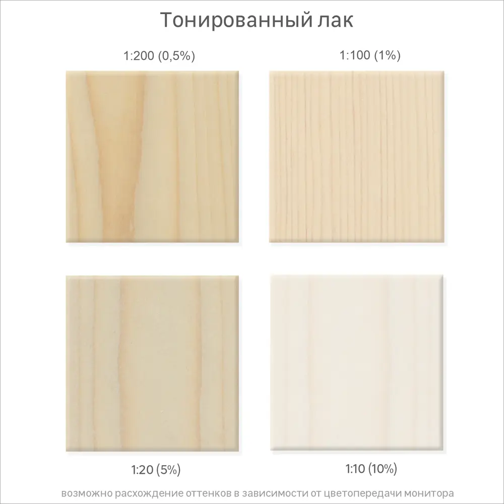 Колорант Luxens 0.25 л цвет белый 82540450 STLM-2129324  - Вид №2
