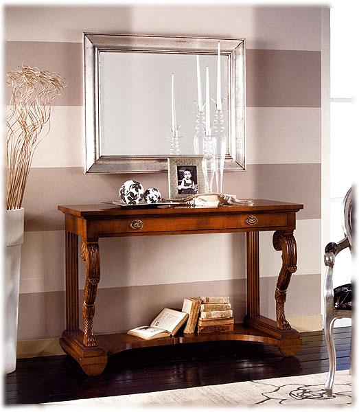 Консоль  MIRANDOLA M935 Arena