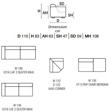 Rossini Sofas Угловой кожаный диван с подголовником sun-id-1402771 - Вид №9