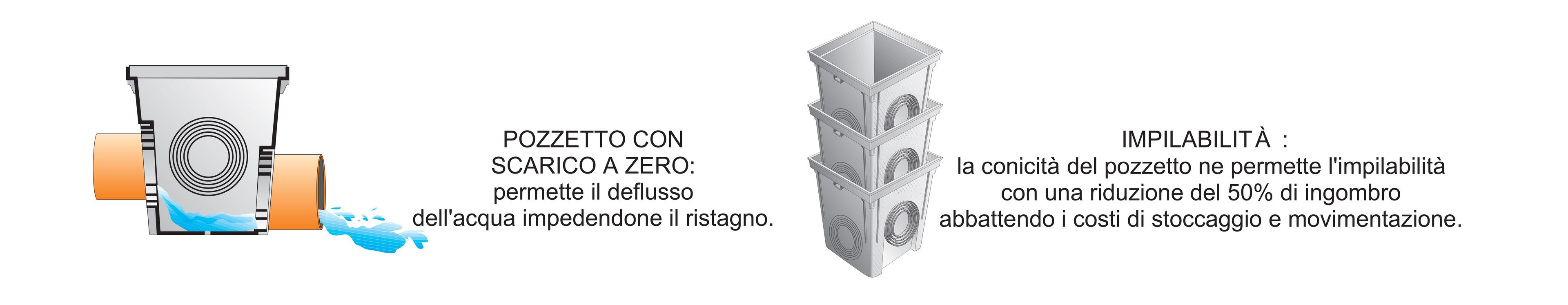 Монолитный кокпит серии 2000 First Corporation First Plast ARCH-00141359 - Вид №1