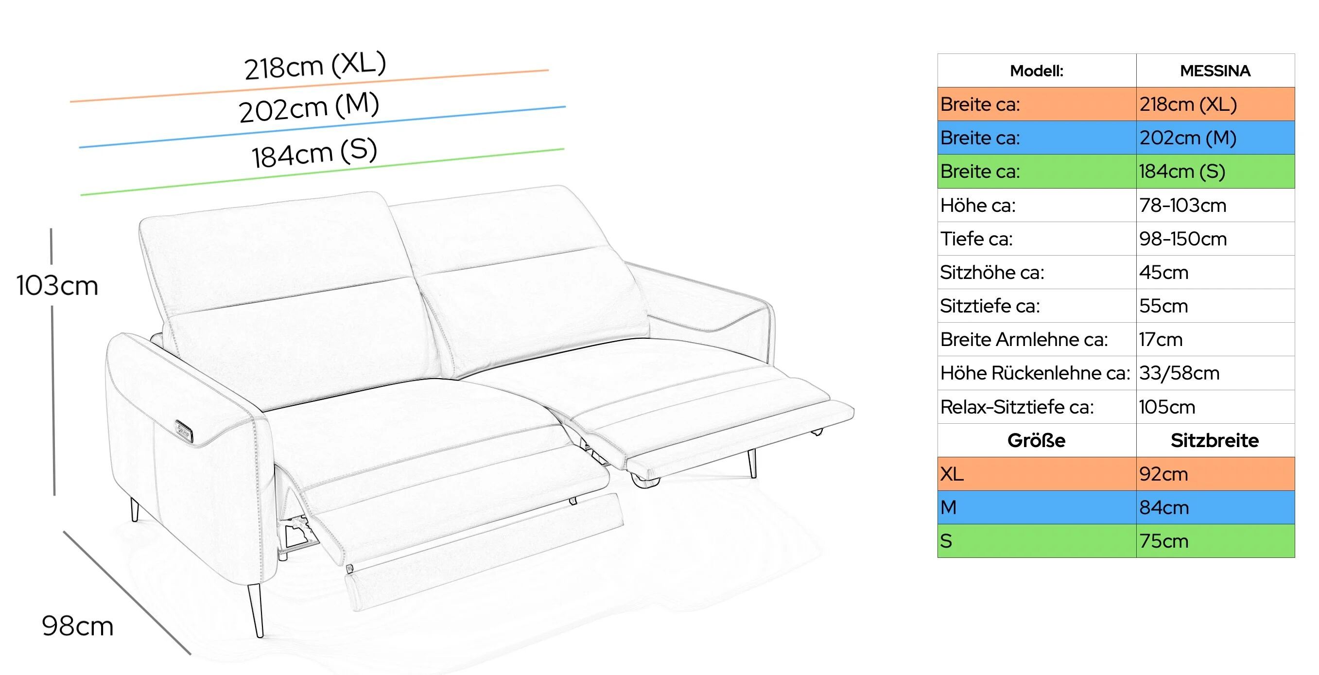 3-местный тканевый диван Sofanella Мессина ARCH-00021983 - Вид №2
