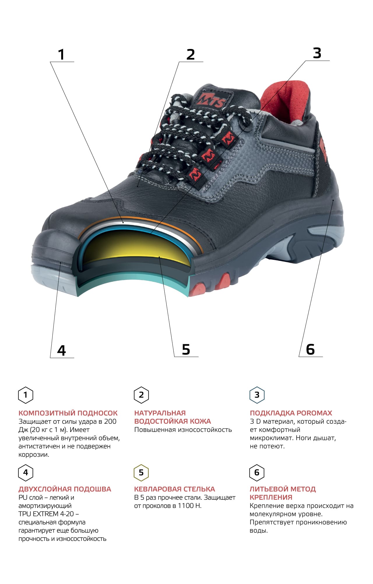 69889 Полуботинки  MTS  Распродажа спецобуви размер 42  - Вид №6