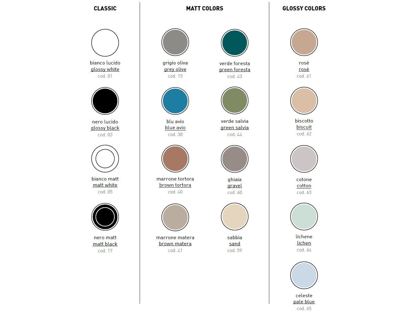 Настенное зеркало со встроенным освещением и керамической рамкой ArtCeram LORD ARCH-00144839 - Вид №3