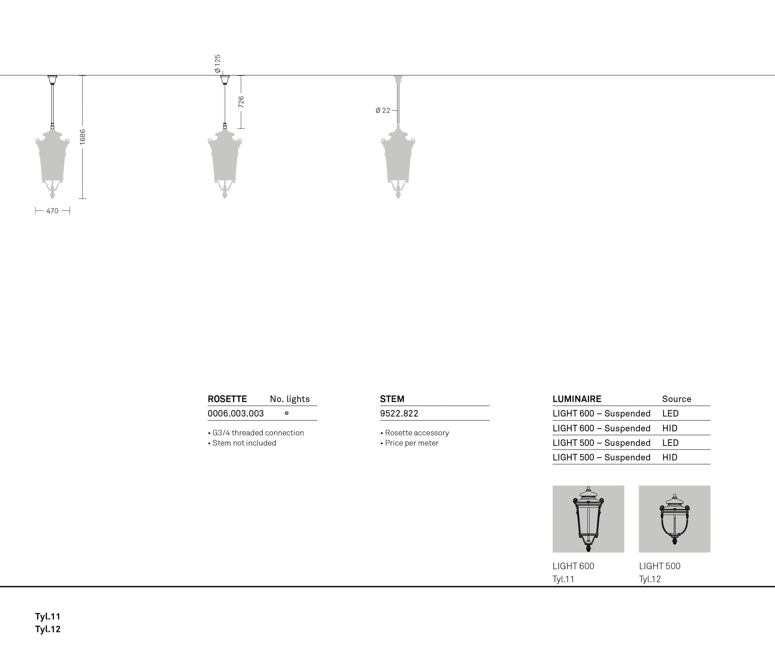 Открытый галогенный подвесной светильник Neri Tyl ARCH-00150309 - Вид №15