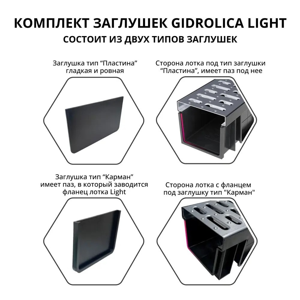 Канал с решеткой Gidrolica 1000x115x55 мм цвет черный STLM-2161643 - Вид №9