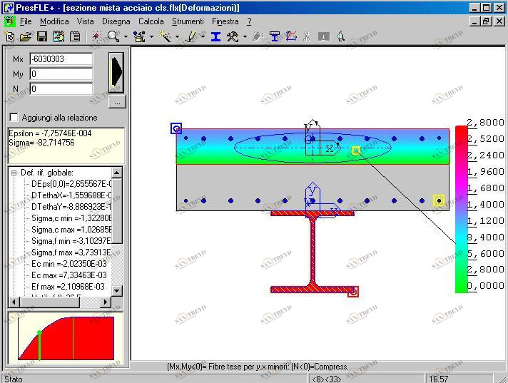 Concrete Расчет сечения sun-id-1453880