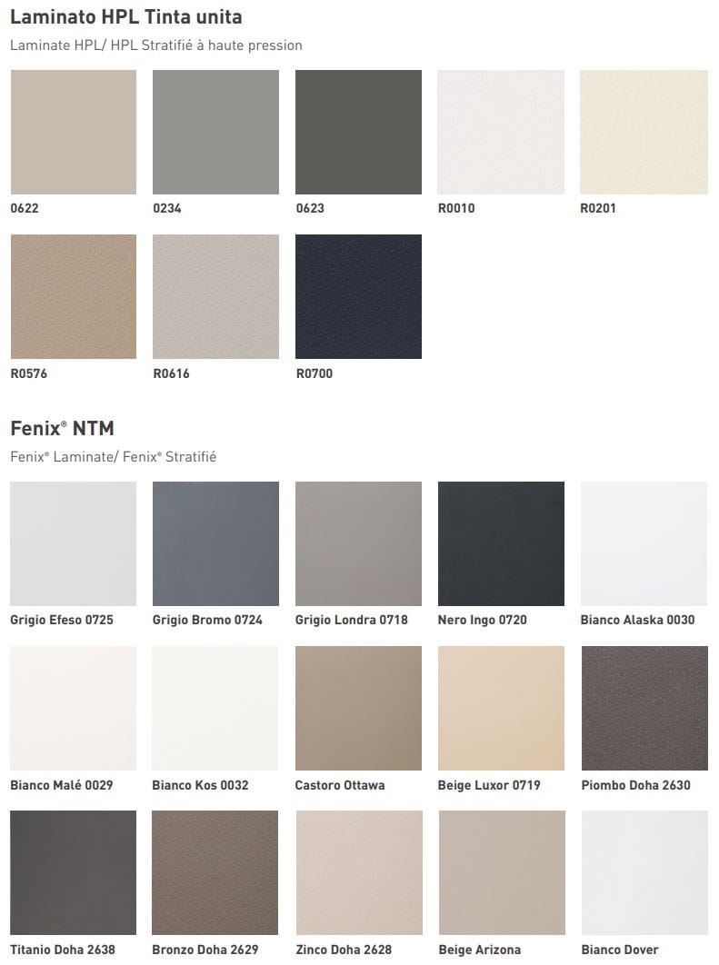 Встроенная кухня в HPL с островом Floritelli Cucine Prima ARCH-00112292 - Вид №5