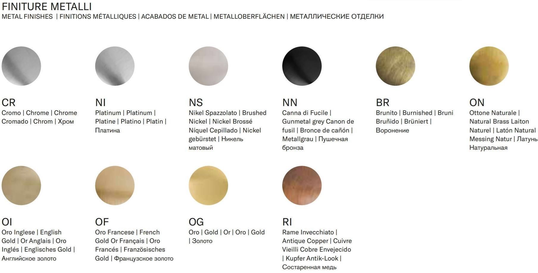 Набор для душа с 4 отверстиями Park Avenue Beatrice ARCH-00018461 - Вид №2