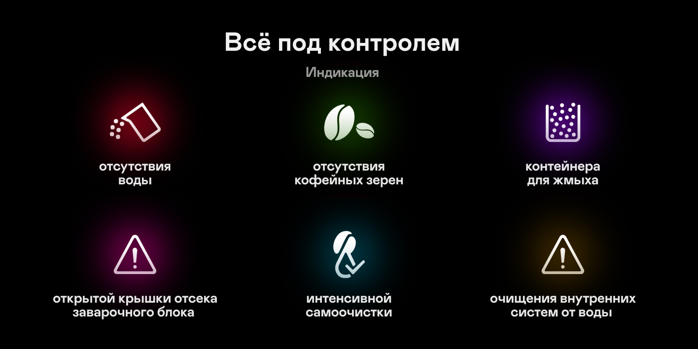 9161862 Кофемашина автоматическая Garlyn L2000 черный STDN-0039205 - Вид №7