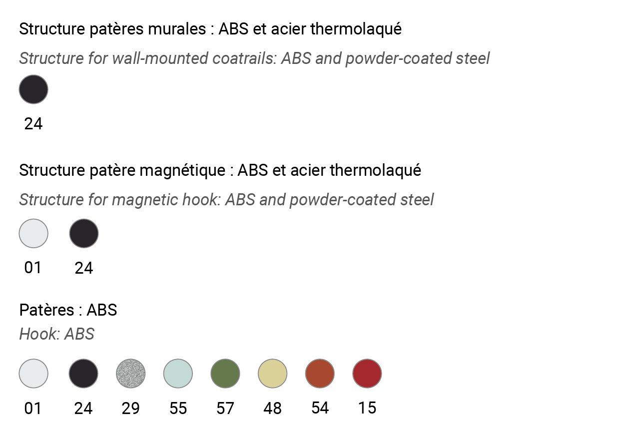 Стальная настенная вешалка с порошковым покрытием и ABS Manade Киото ARCH-00152085 - Вид №7