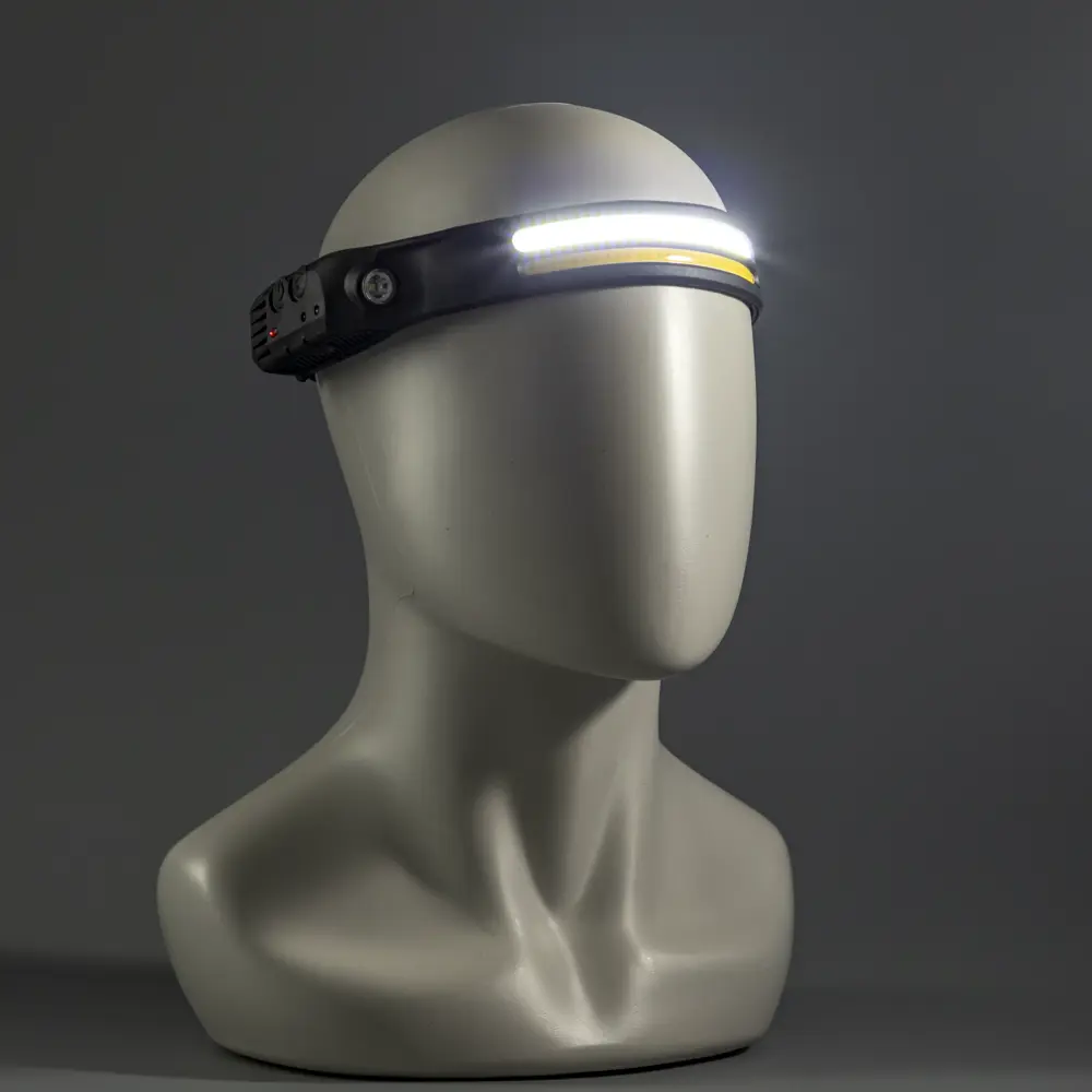 Налобный фонарь Ritter с регулируемой яркостью и эргономичной посадкой 88958387 STLM-1109726 - Вид №19