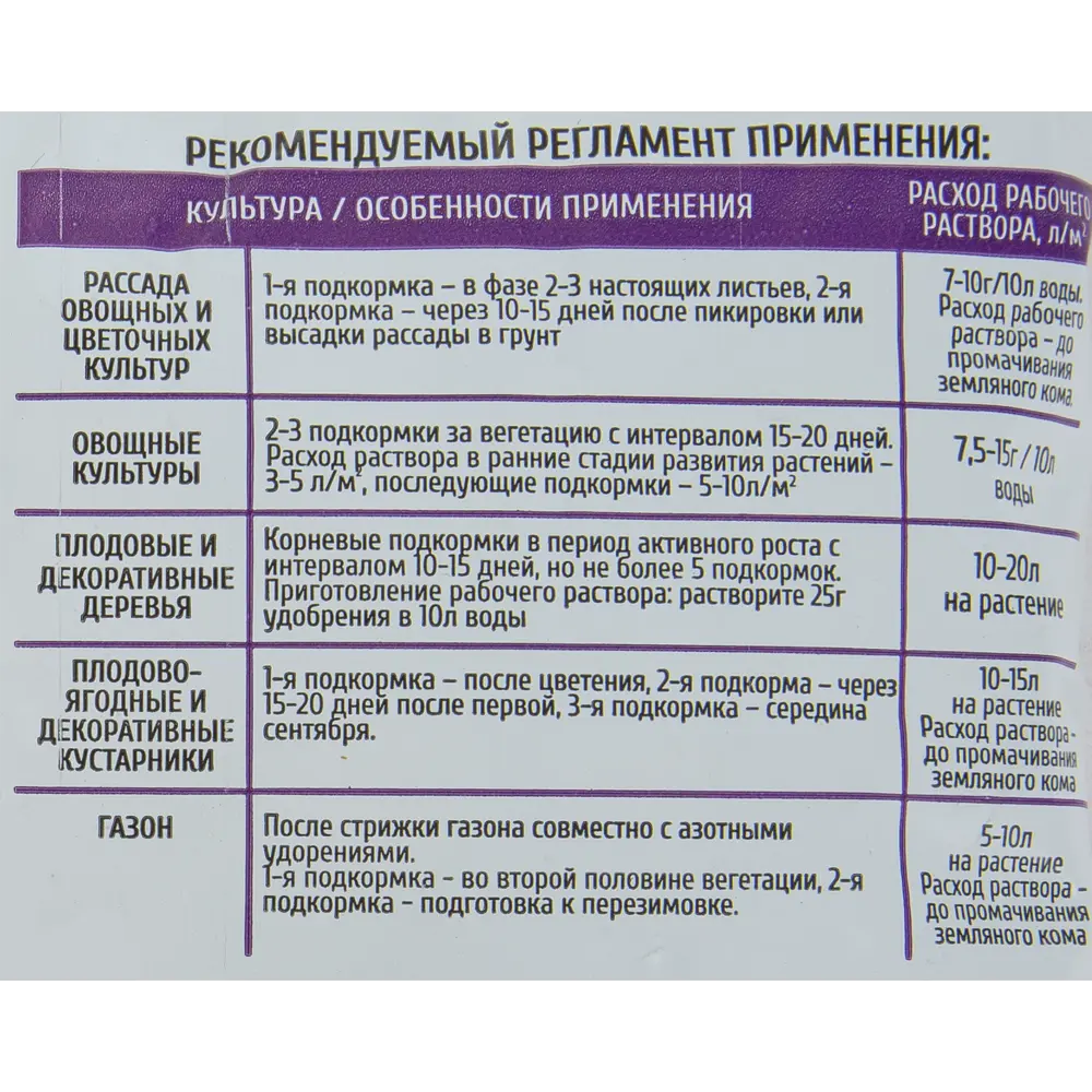 Монокалийфосфат 0.5 кг 83871624 STLM-2023292 Santreyd  - Вид №2