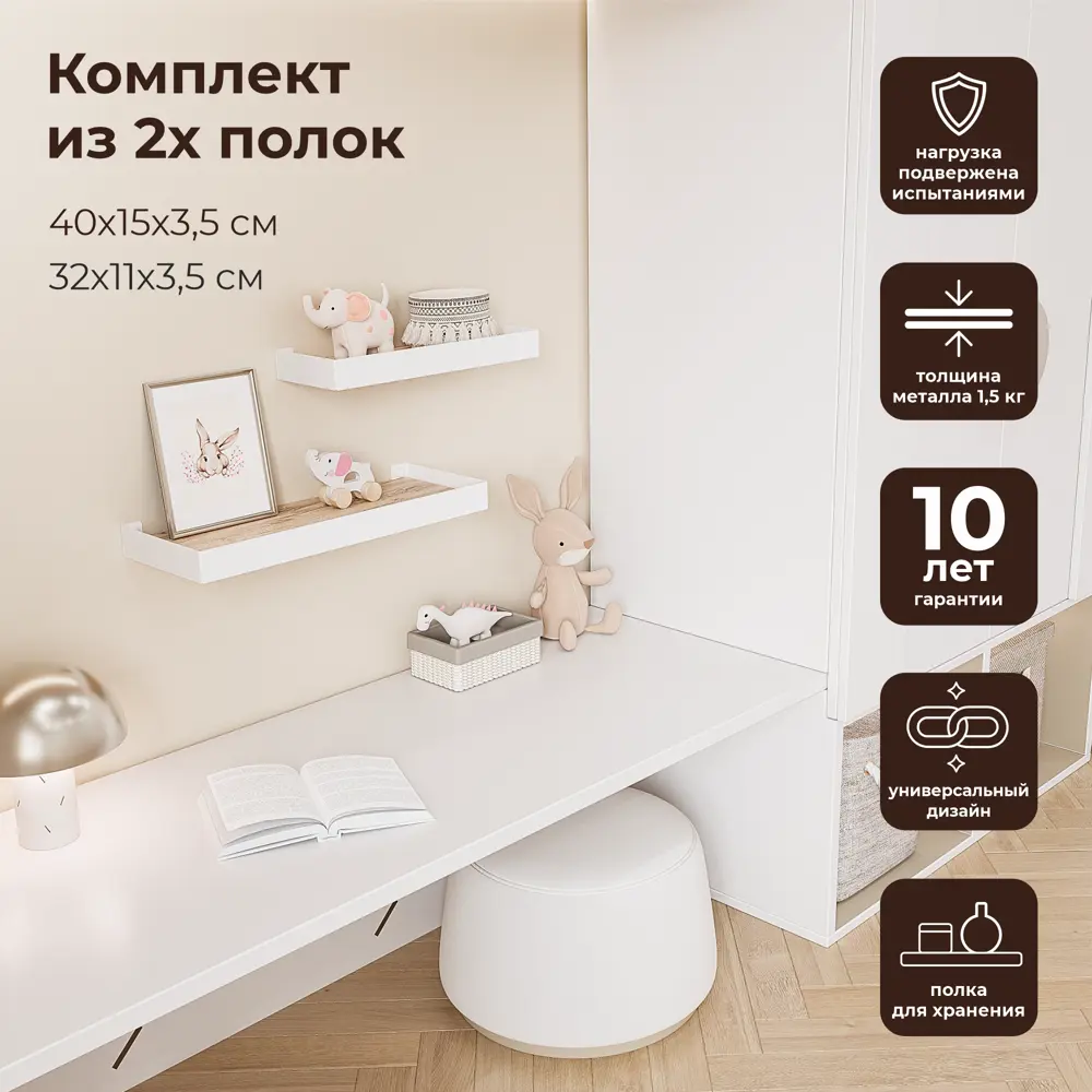 Настенная полка 32x11/40x15 см металл цвет белый KONSENSA STLM-2142636 - Вид №3