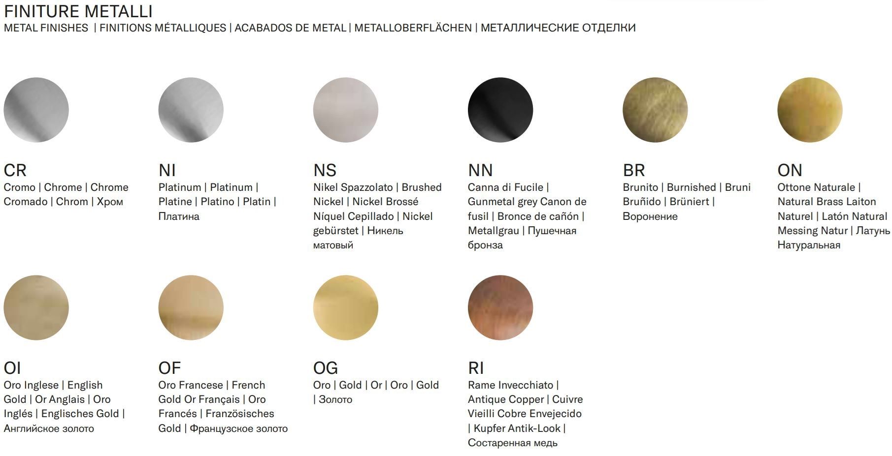 Смеситель для раковины с 3 отверстиями и отдельными розетками Park Avenue Crowe ARCH-00092376 - Вид №4