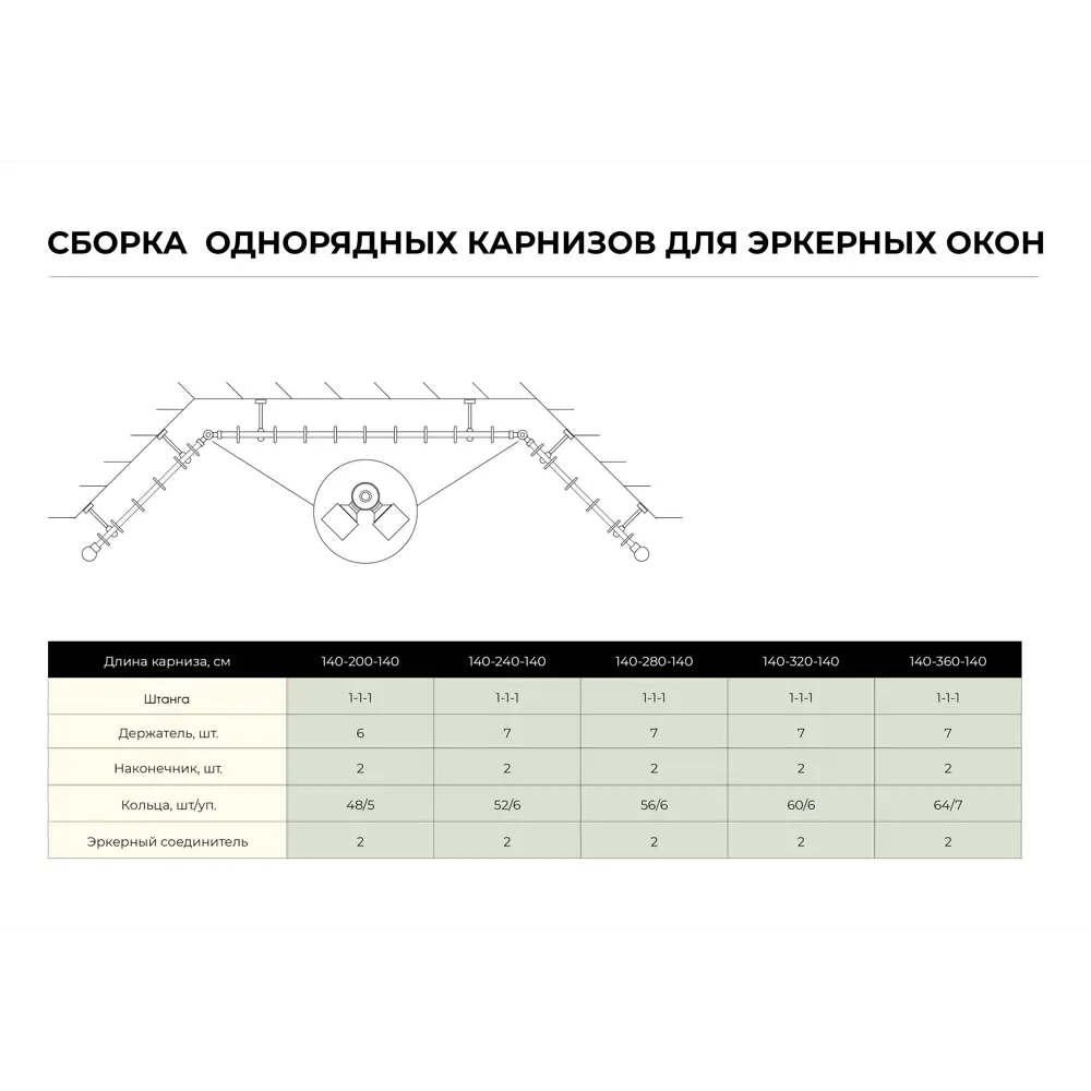 Кольцо металл цвет венге 2 см 10 шт 82088850 STLM-2136170 Santreyd  - Вид №4