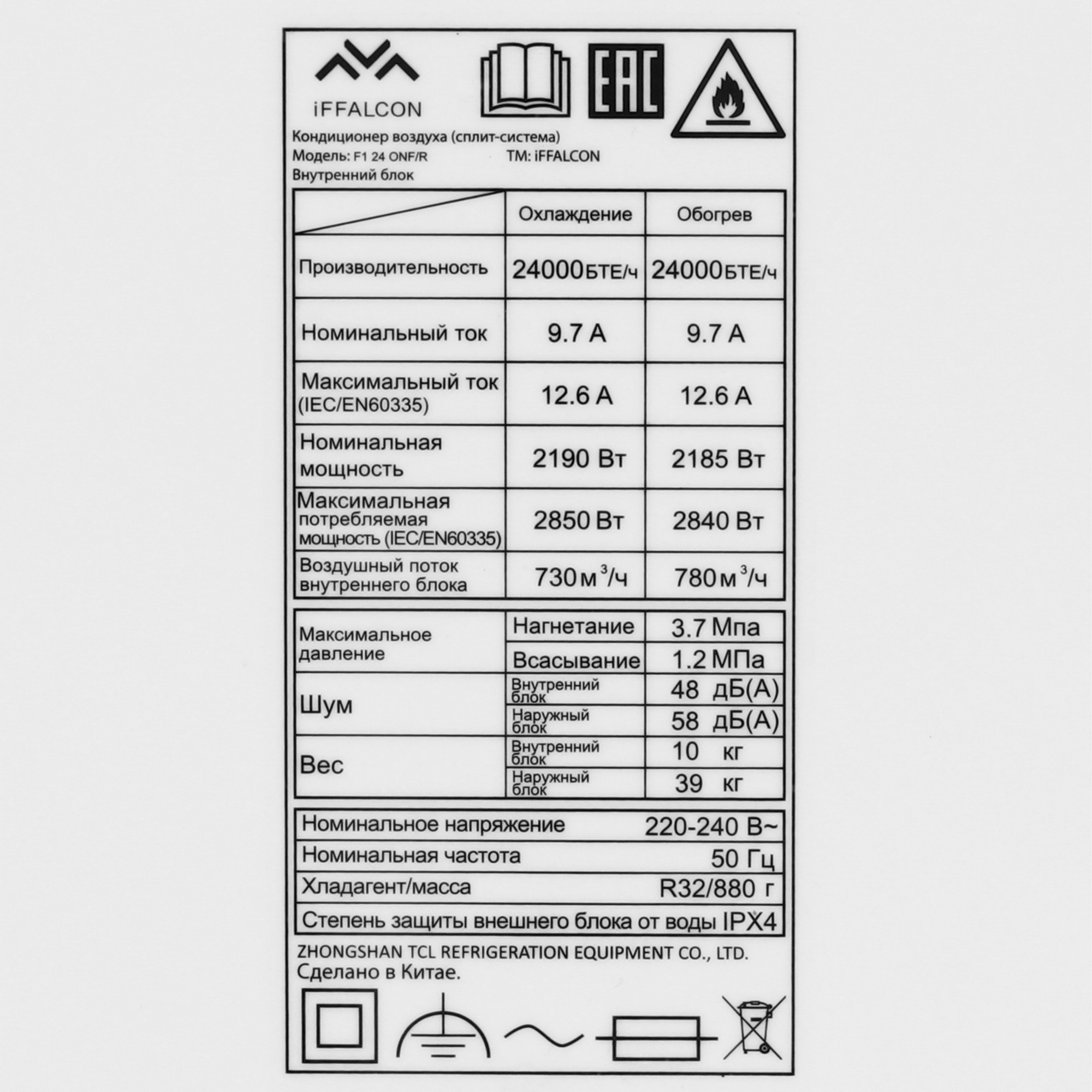 5499599 Кондиционер настенный сплит-система iFFALCON F1 24 ONF/R белый STDN-0072374 - Вид №3