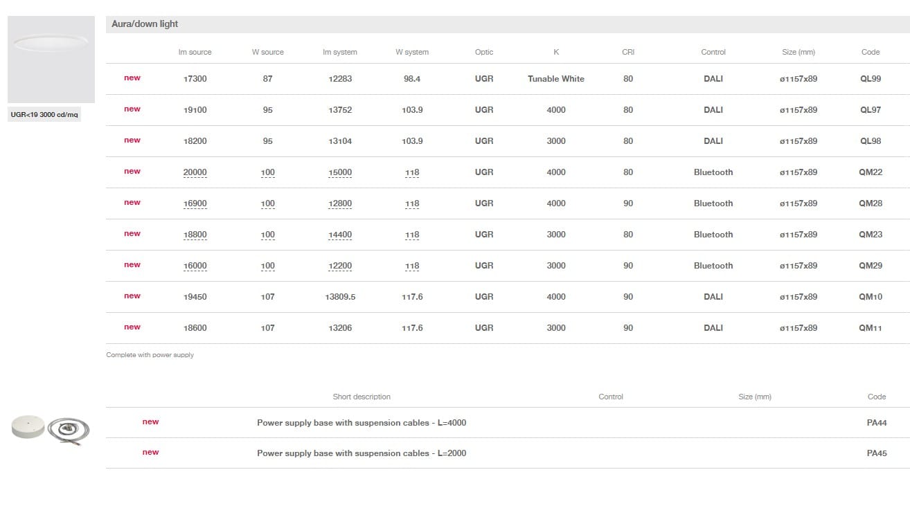 Светодиодный подвесной светильник из метакрилата iGuzzini остров ARCH-00023869 - Вид №10