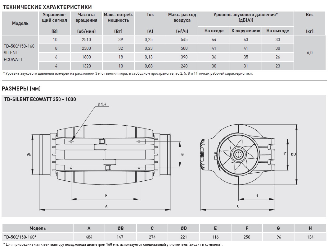 Энергоэффективный канальный вентилятор Soler Palau TD-500/150-160 SILENT ECOWATT 5211006300 - Вид №4