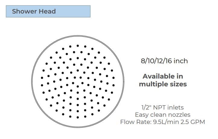 Латунный термостатический набор для душа с душем Fontana Showers FS1060 ARCH-00038166 - Вид №7