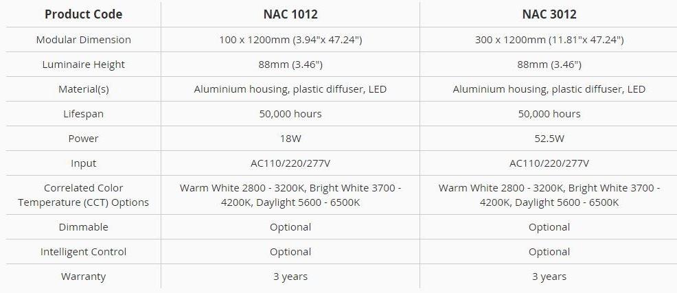 Neonny Подвесной светильник Curve Nac3012 - Вид №4