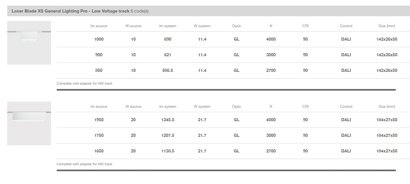 Алюминиевое светодиодное освещение iGuzzini Laser Blade XS ARCH-00057814 - Вид №4