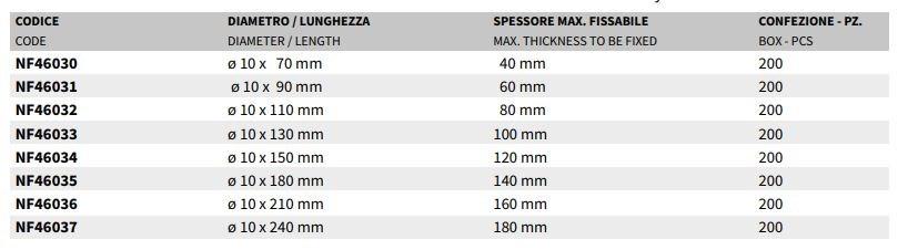 AKIFIX Заглушка полипропиленовая Polar™ sun-id-1415120 - Вид №2