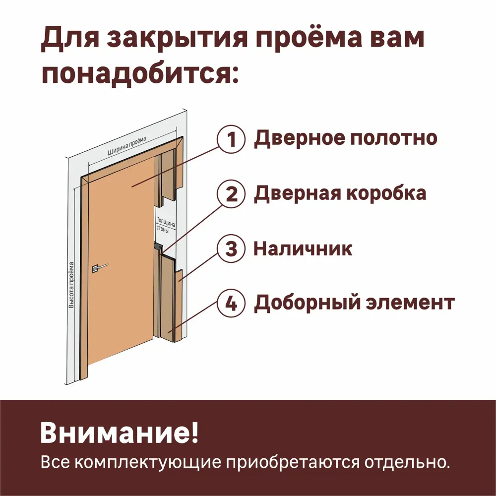 Дверь межкомнатная глухая Artens Мария 70x200 см ПВХ цвет айвори с замком в комплекте 82401324 STLM-2166006  - Вид №5