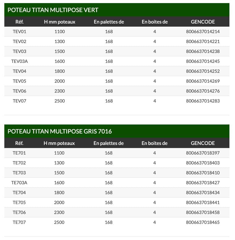 Фасонный столб для металлического забора Ferro Bulloni столбы для ограждений ARCH-00080381 - Вид №4