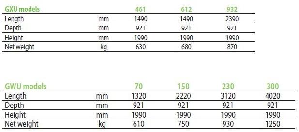 AERMEC Блок кондиционирования воздуха sun-id-1394922 - Вид №3