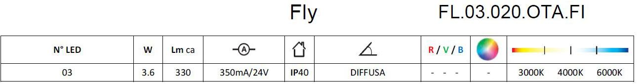Brillamenti Настенный светодиодный светильник с отраженным светом Fly Fl.03.020.ota.fi - Вид №3
