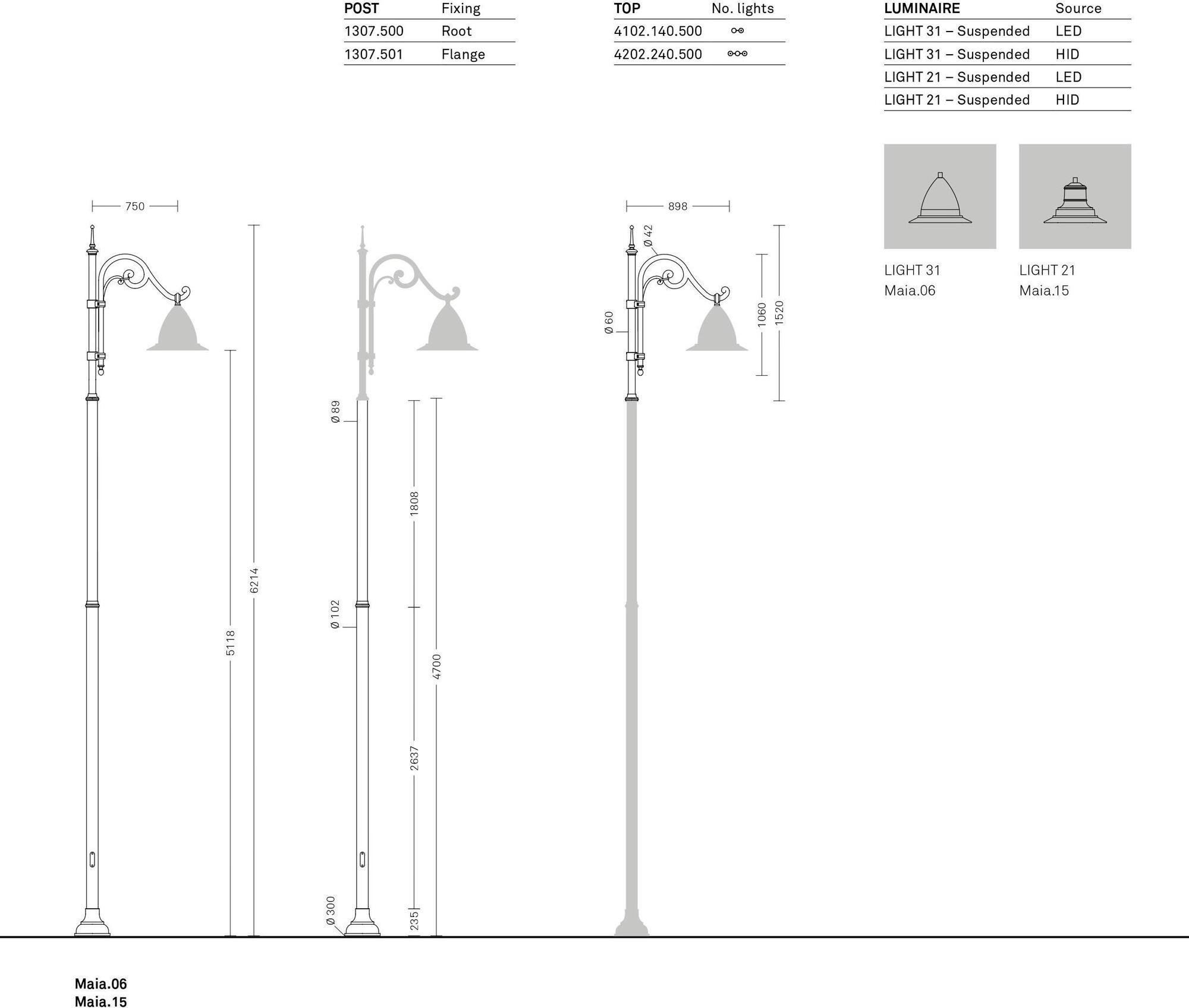 Neri Голова полюса Maia sun-id-1403489 - Вид №12