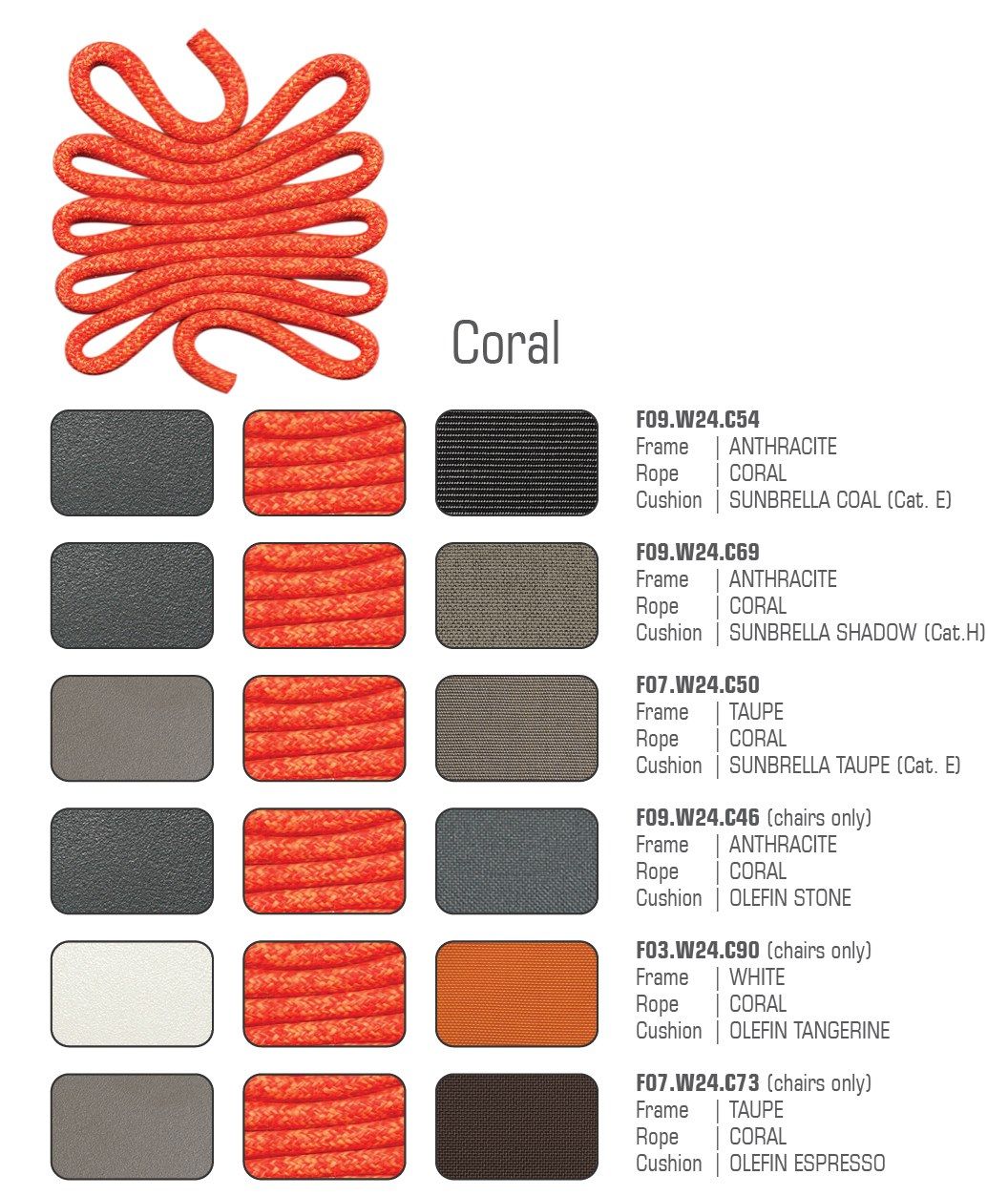 Ткань сад кровать MAMAGREEN Daisy ARCH-00047040 - Вид №5