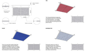 Потолочная офисная акустическая панель