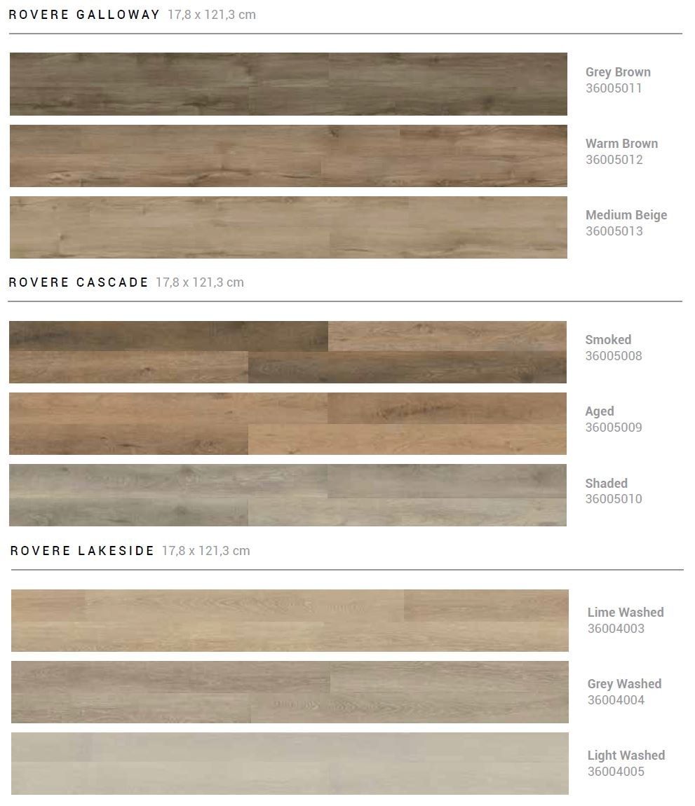 Пол SPC Tarkett Starfloor ARCH-00112209 - Вид №7