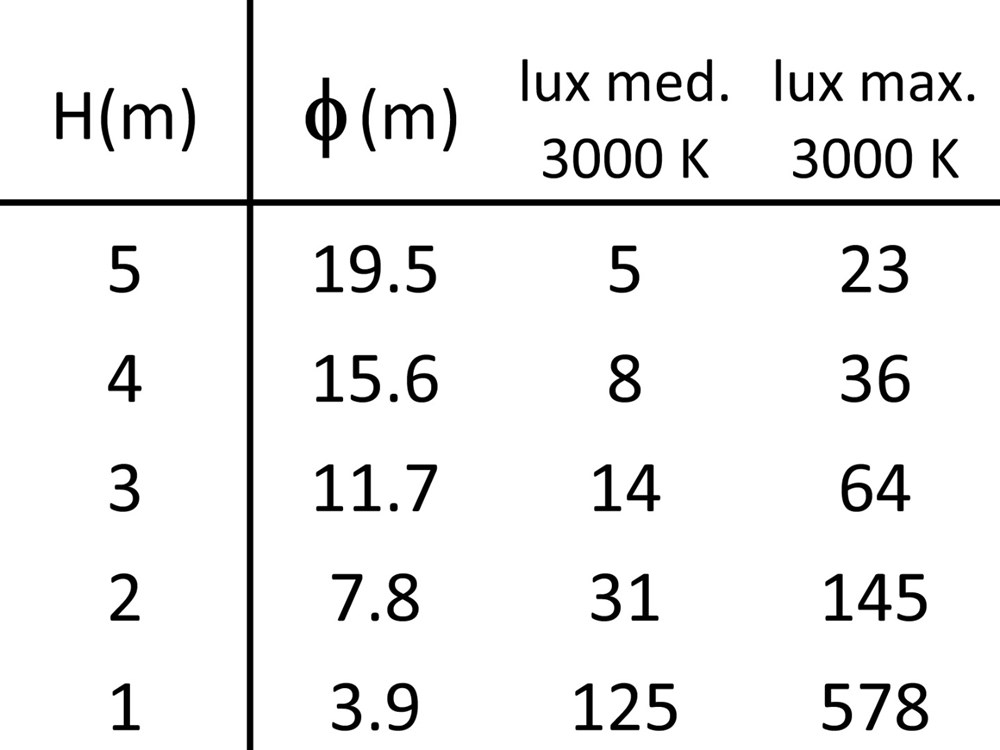 Taxi 2S 2L 900 Ghidini Taxi 2S .01 Белый (Матовый)  - Вид №3