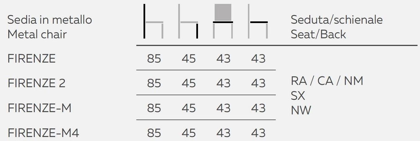 Natisa Мягкий консольный стул Firenze sun-id-1435829 - Вид №3