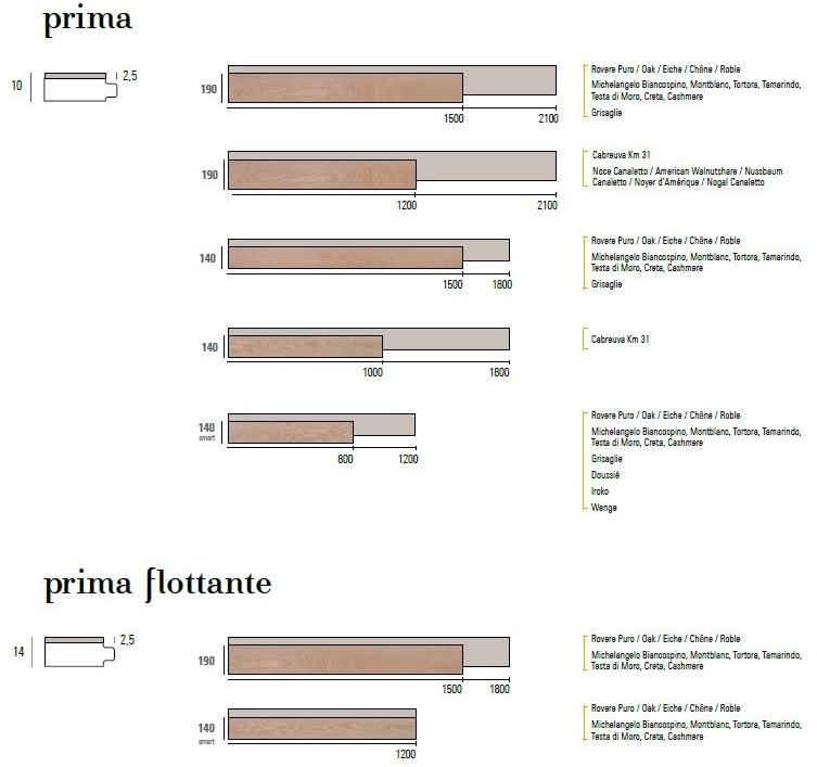 Listone Giordano Дубовый паркет Rovere puro sun-id-1418280 - Вид №7