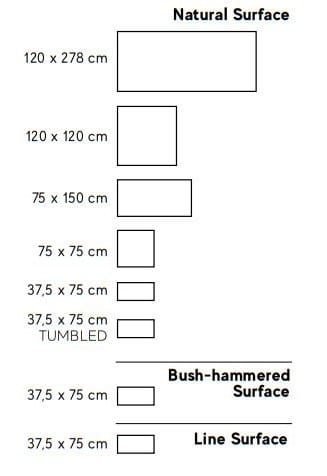 Пол из керамогранита с эффектом камня Atlas Concorde Lims ARCH-00023095 - Вид №25