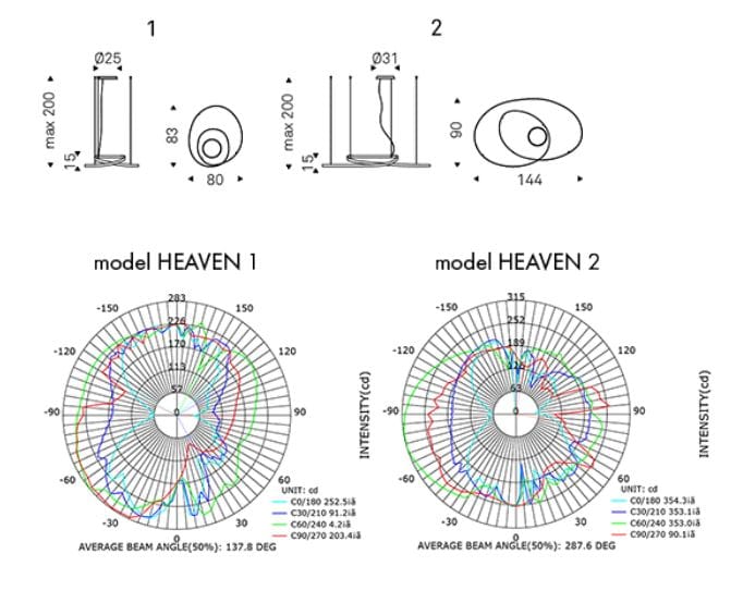 Стальной подвесной светильник Cattelan italia HEAVEN ARCH-00142556 - Вид №7