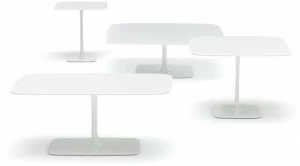 COR Таблица обслуживания Jalis