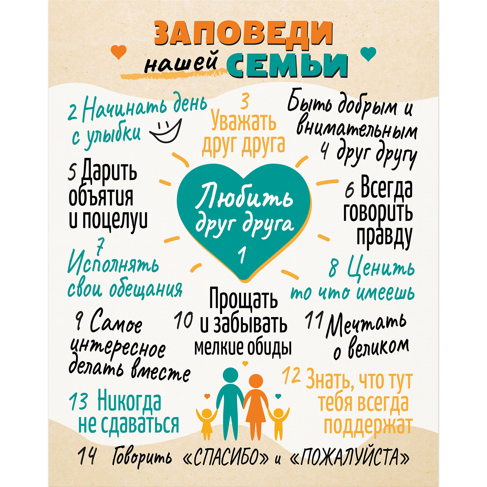 Картина на холсте 'Заповеди семьи' 40x50 см ПОСТЕР-ЛАЙН 84267408 STLM-0047839