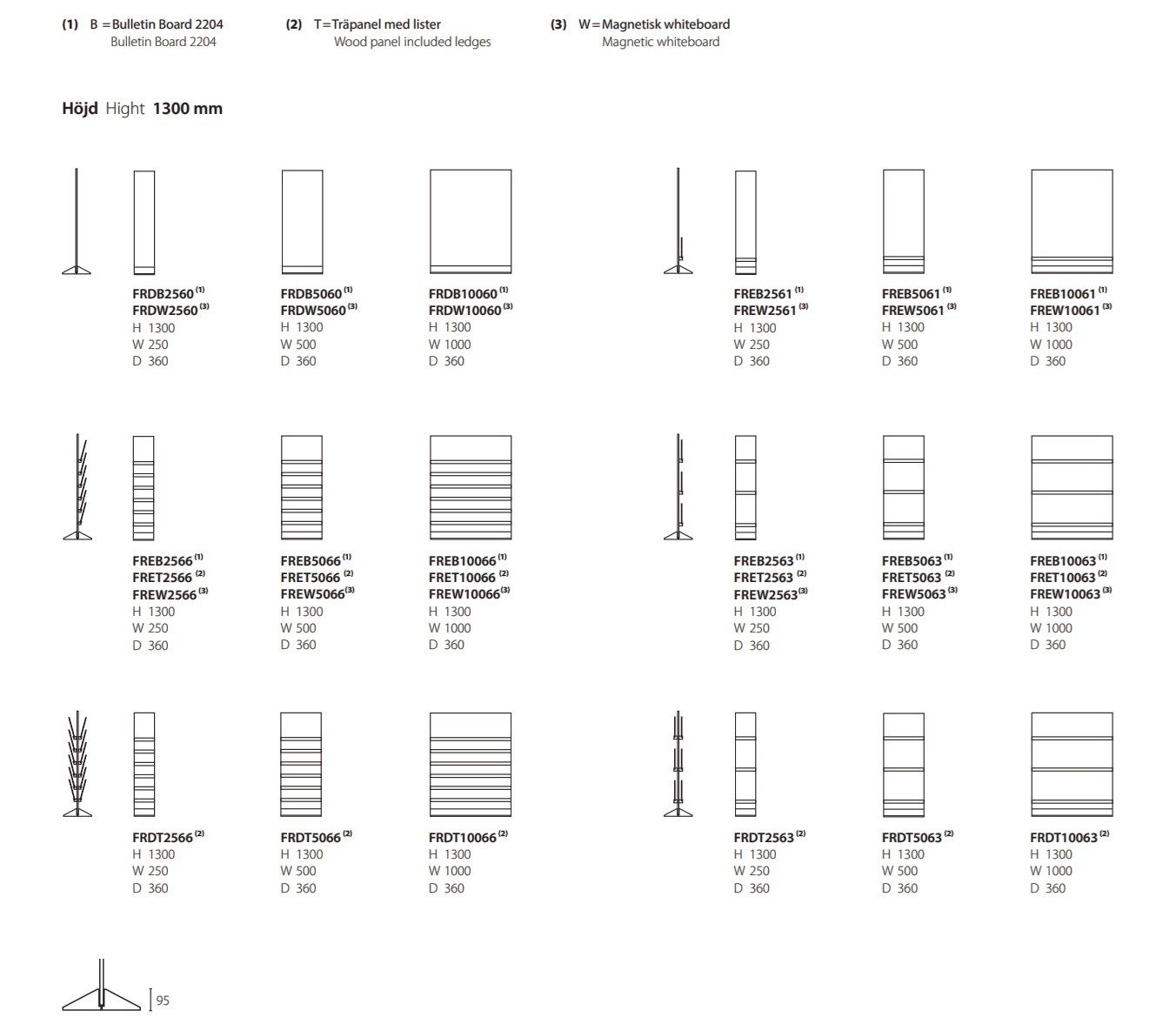 Напольная витрина для брошюр Karl Andersson Front ARCH-00050570 - Вид №7