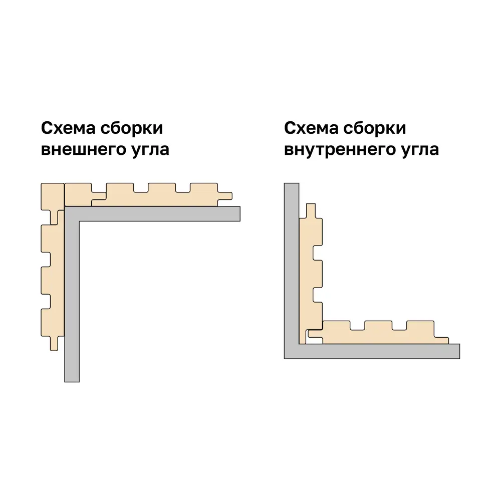 Профиль старт/финиш Рейки МДФ грецкий орех 12x26x2700 мм Santreyd STLM-2194045 - Вид №5